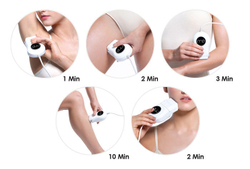 Лазерный+фотоэпилятор HoMedics Me Plus Elos