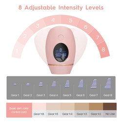 Фотоэпилятор домашний Medset TO11 розовый