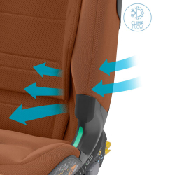 Автокресло детское Maxi-Cosi Titan Pro 2 i-Size 1/2/3 (9-36 кг)