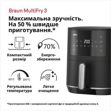 Мультипіч BRAUN MultiFry HF3030