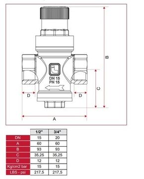 Редуктор тиску Itap 360 PN15 1-4 бар 1/2" з виходом під манометр