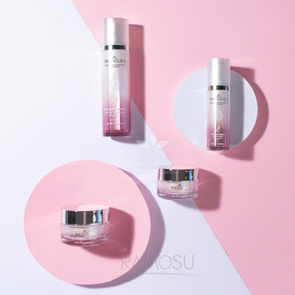 Сироватка с пептидами проти зморшок Metacos Platinum Wrinkle Peptide Serum