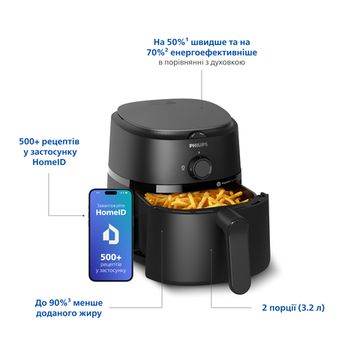 Мультипіч Philips Ovi NA110/00