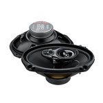 Avatar XBR-6913U (Koaksijalni)