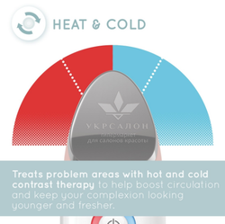 Косметический аппарат для лечения кожи лица Ilumi Facial Hot and Cold