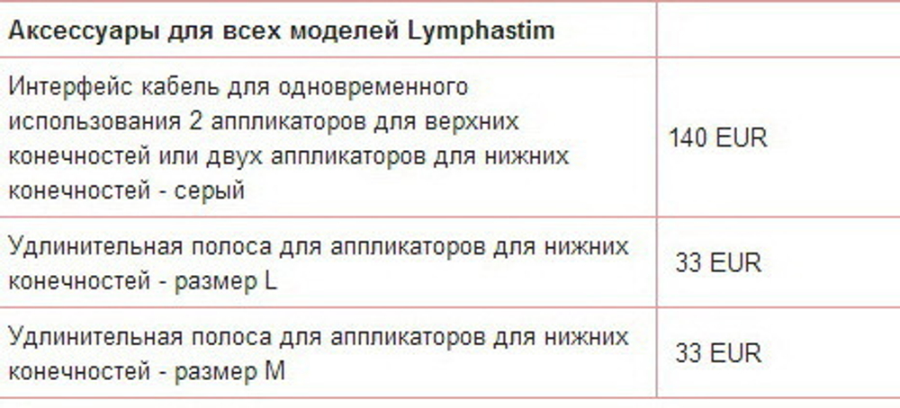 BTL-6000 Lymphastim 12 Topline