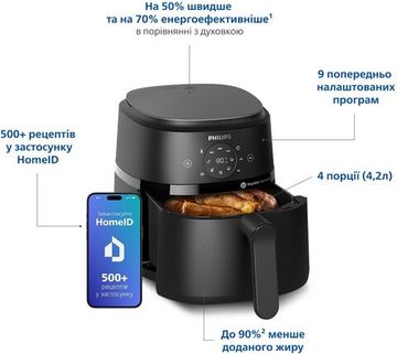 Мультипіч Philips Series 2000 NA229/00