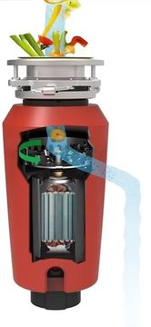 Подрібнювач харчових відходів Franke SLIM 75 (134.0715.096)