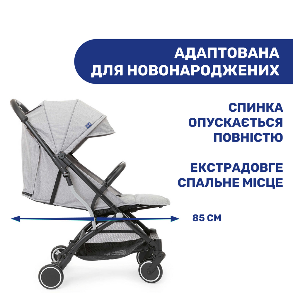 Прогулянкова коляска Chicco Trolley Me