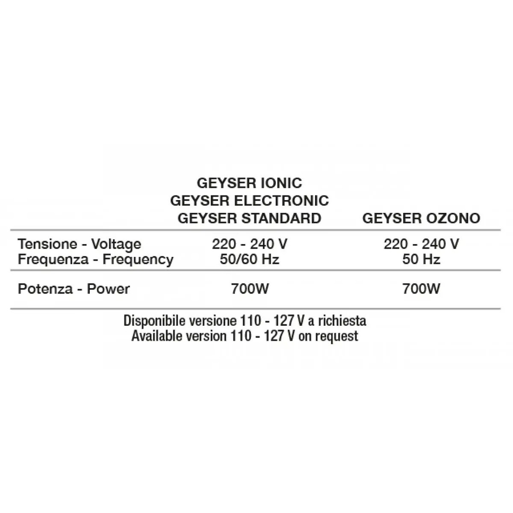 Вапоризатор Сeriotti Steamer Geyser Standard