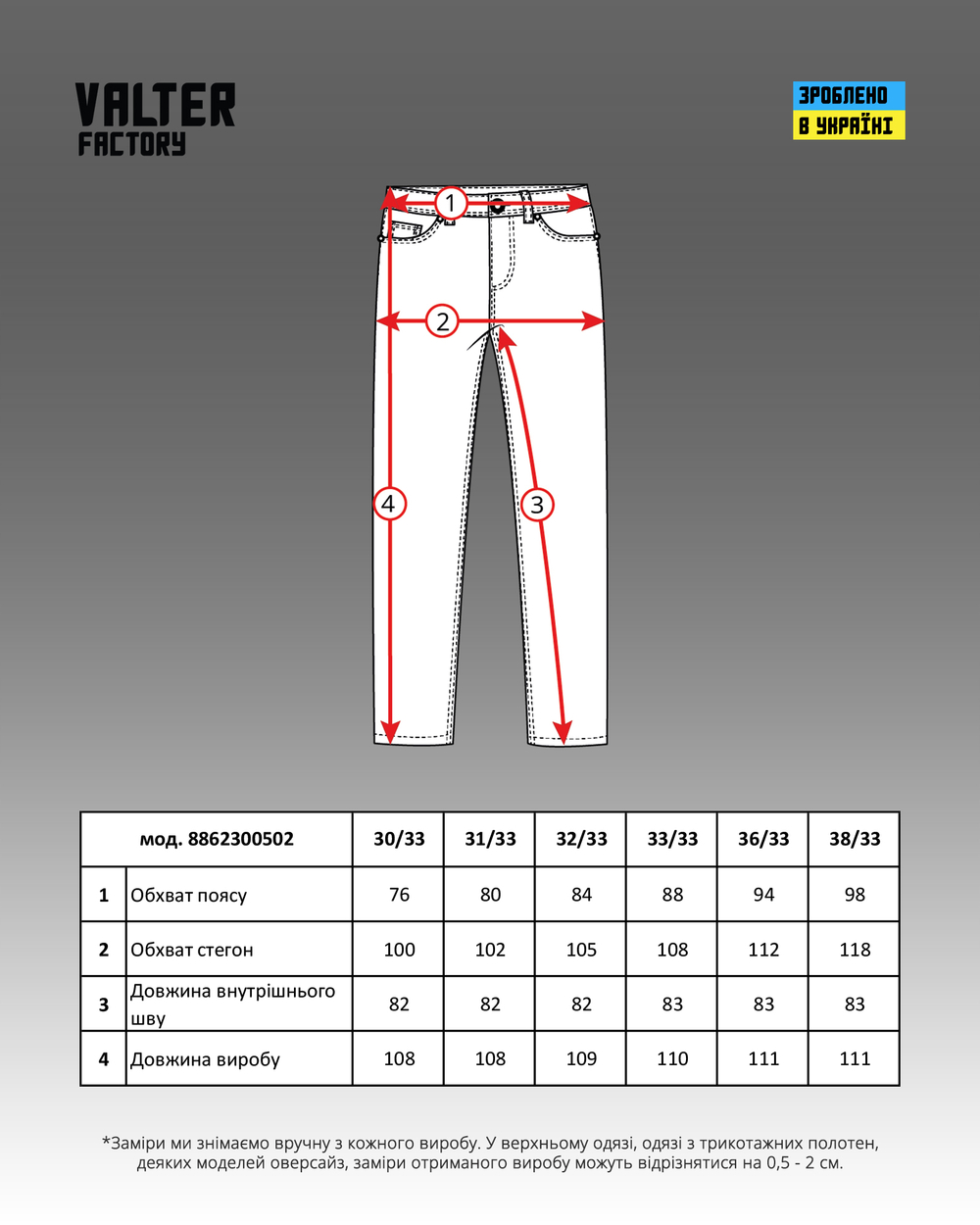 Джинси чоловічі Straight Fit темно-сині (арт. 8862300502)