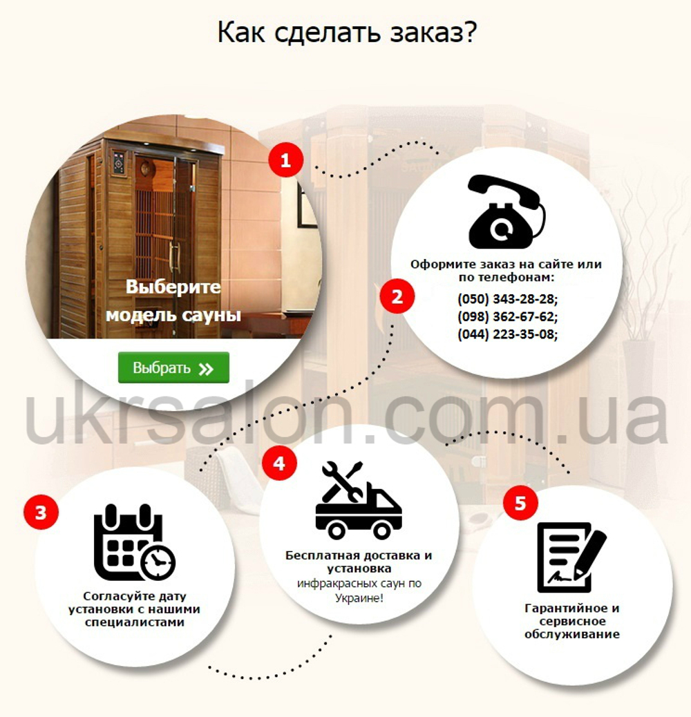 Інфрачервона сауна Elite Single (1 дорослий)