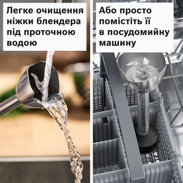 Блендер Bosch ErgoMaster MSM4B624