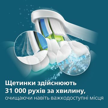 Електрична зубна щітка PHILIPS Sonicare HX3689/43 серії 4100