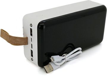 УМБ Bix 50000 mAh QC22.5W/PD20W White (YT29697)