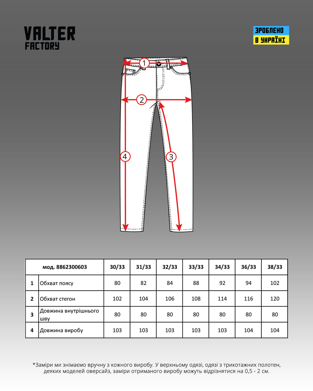 Джинси чоловічі Slim Fit блакитні (арт. 8862300603)