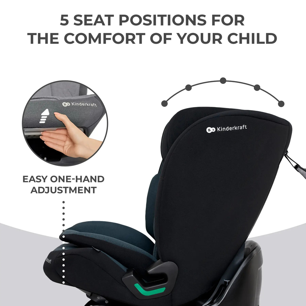 Автокрісло дитяче Kinderkraft Oneto3 i-Size 1/2/3 (9-36 кг)