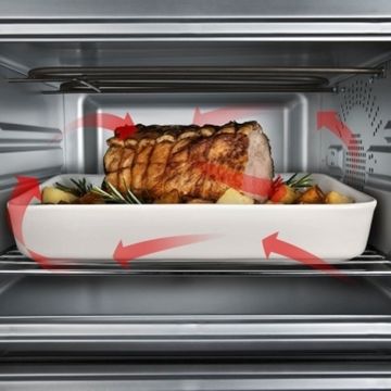 Електропіч DeLonghi EO 32602 S