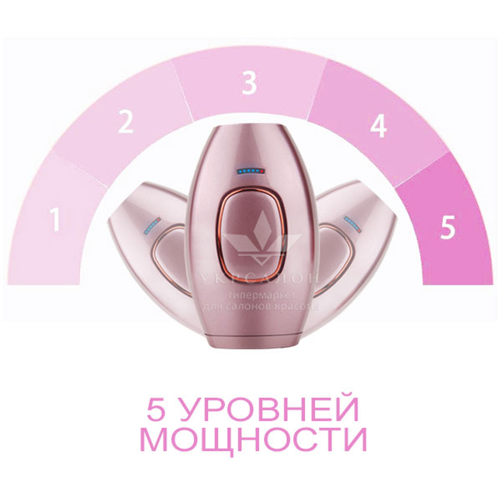 Фотоэпилятор домашний Medset PiPi F2 розовый