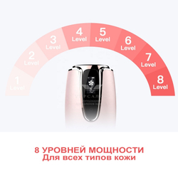 Фотоэпилятор домашний Ellesilk IPL розовый