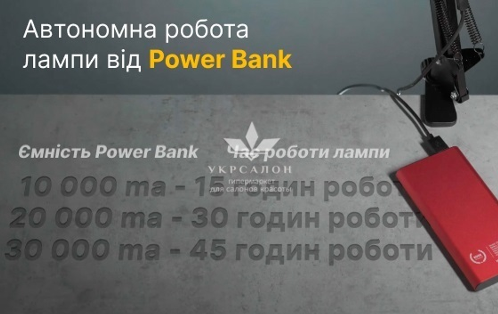 Настольная светодиодная сенсорная LED лампа c функцией работы от повербанка и регулировкой света X-LED-30 SW белая