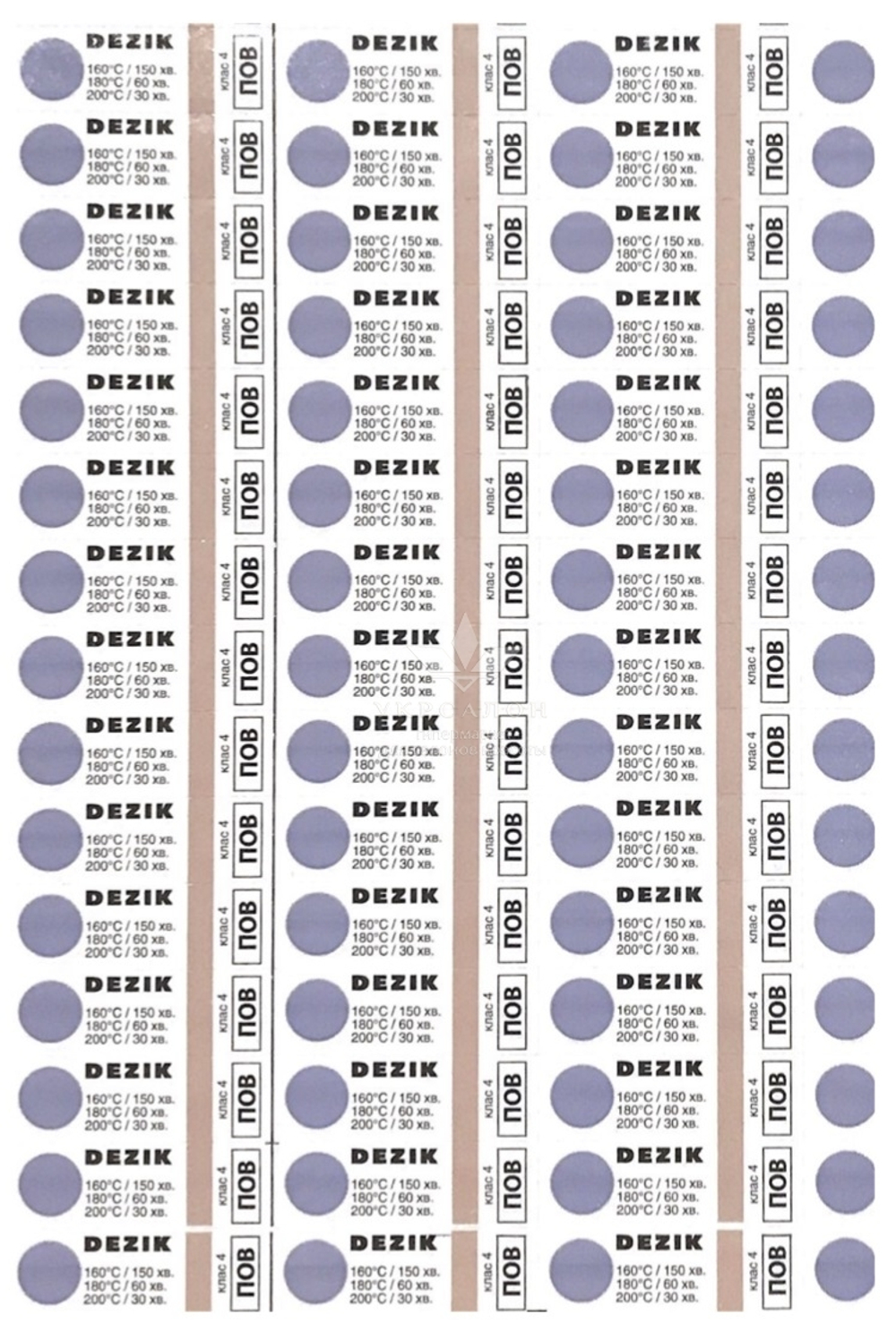 Журнал контролю роботи стерилізаторів