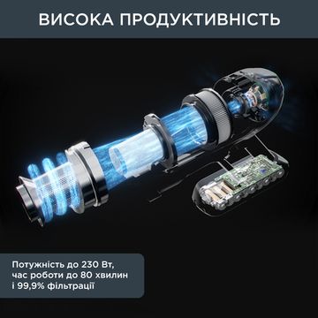Акумуляторний пилосос Rowenta X-Force Flex 15.60 AQUA RH99G1WO