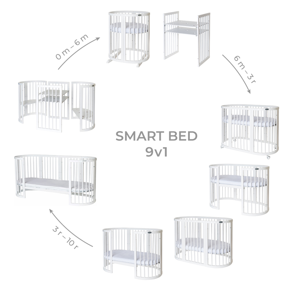 Детская кроватка-трансформер Ingvart Smart Bed 9 в 1 Round (72*72) с сердечками