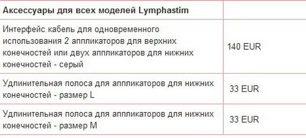 BTL-6000 Lymphastim 6 Easy