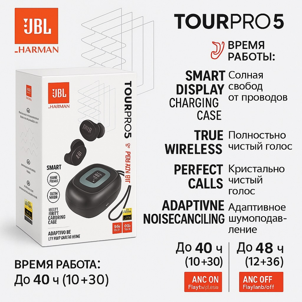 Беспроводные наушники JBL Tour Pro 5 С идеальной посадкой и интеллектуальным кейсом