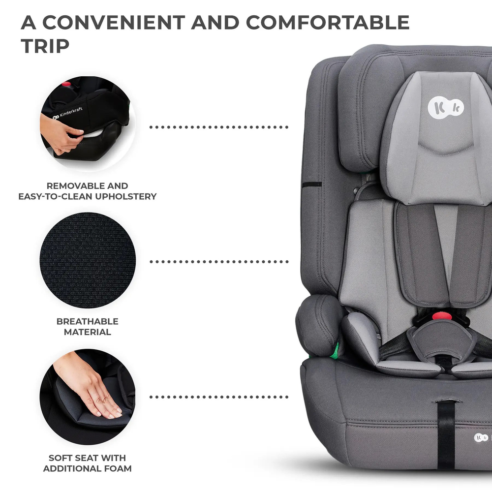 Автокрісло дитяче Kinderkraft Safety Fix 2 i-Size 1/2/3 (9-36 кг)