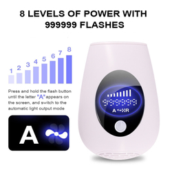 Домашний лазерный эпилятор Medset AM001 белый