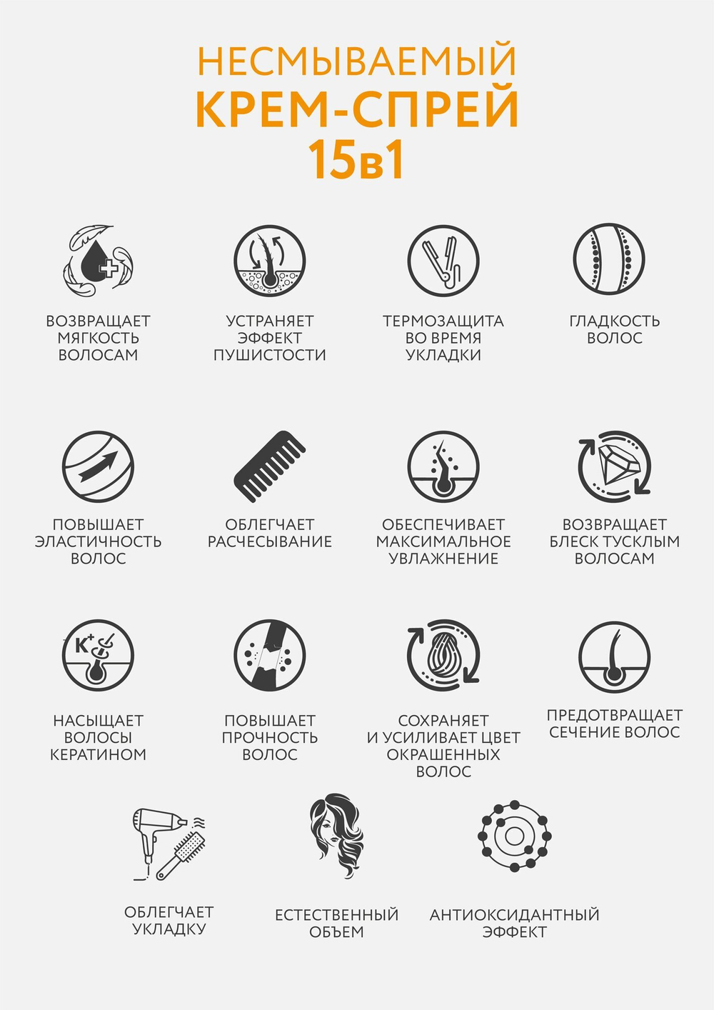 Спрей для волос 15в1