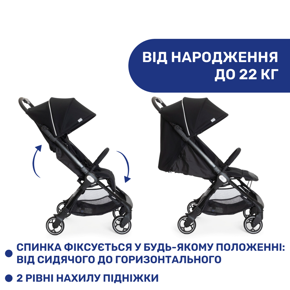 Прогулянкова коляска Chicco WE