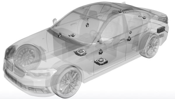 Vodič kroz BMW audio sisteme: Stereo, HiFi i Harman Kardon, Bowers & Wilkins, Bang&Olufsen Vodič kroz BMW audio sisteme: Stereo, HiFi i Harman Kardon, Bowers & Wilkins, Bang&Olufsen