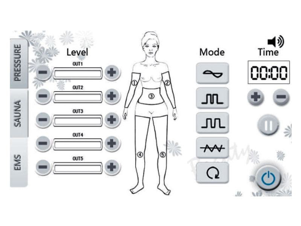 Аппарат Body Shape Expert 8108F 3 в 1 для коррекции фигуры