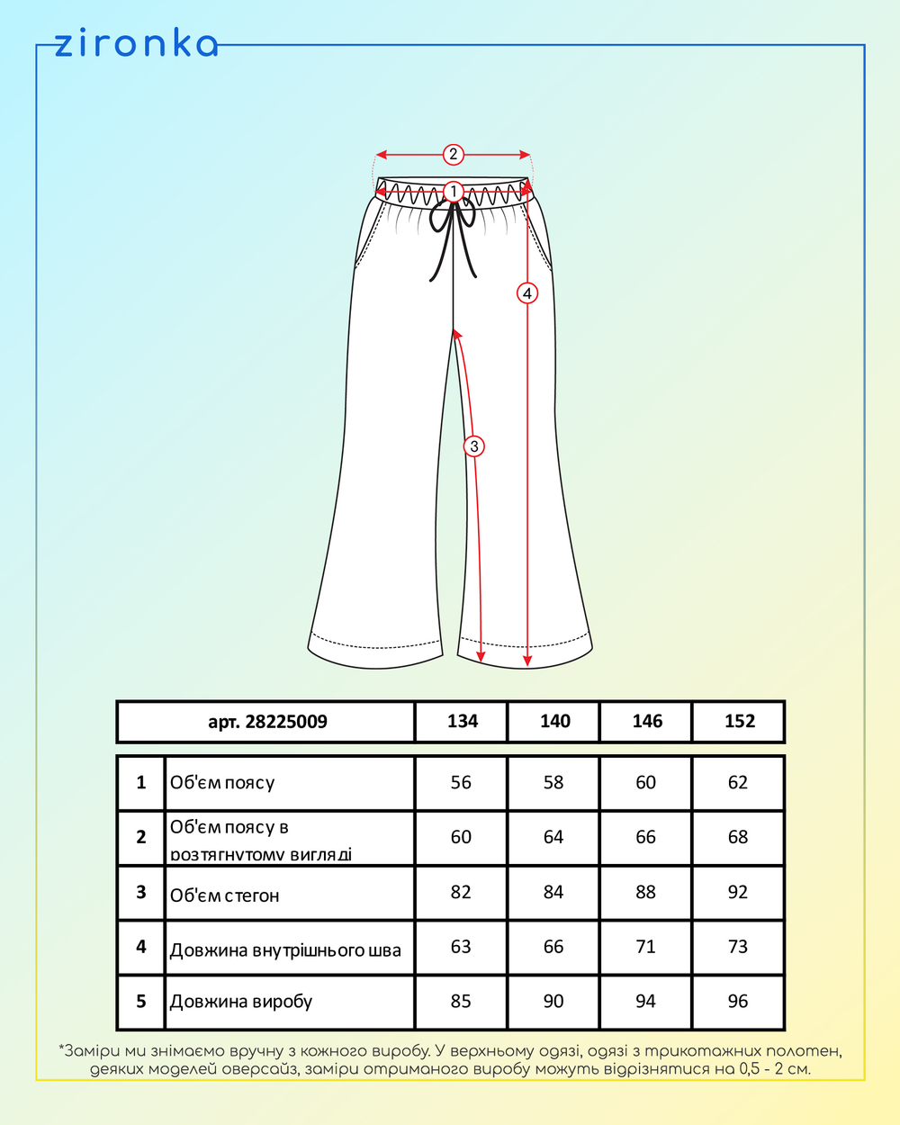 Брюки чорні для дівчинки (арт. 2822500901)
