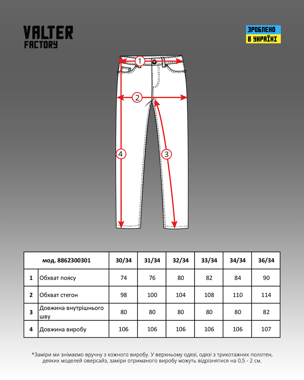 Джинси чоловічі Straight Fit сині (арт. 8862300301)