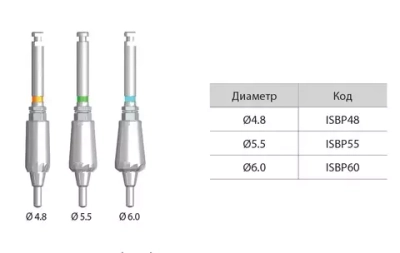 Кістковий профайл