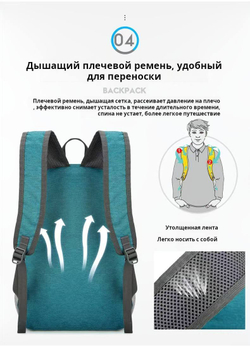 Рюкзак для повседневки и путешествий