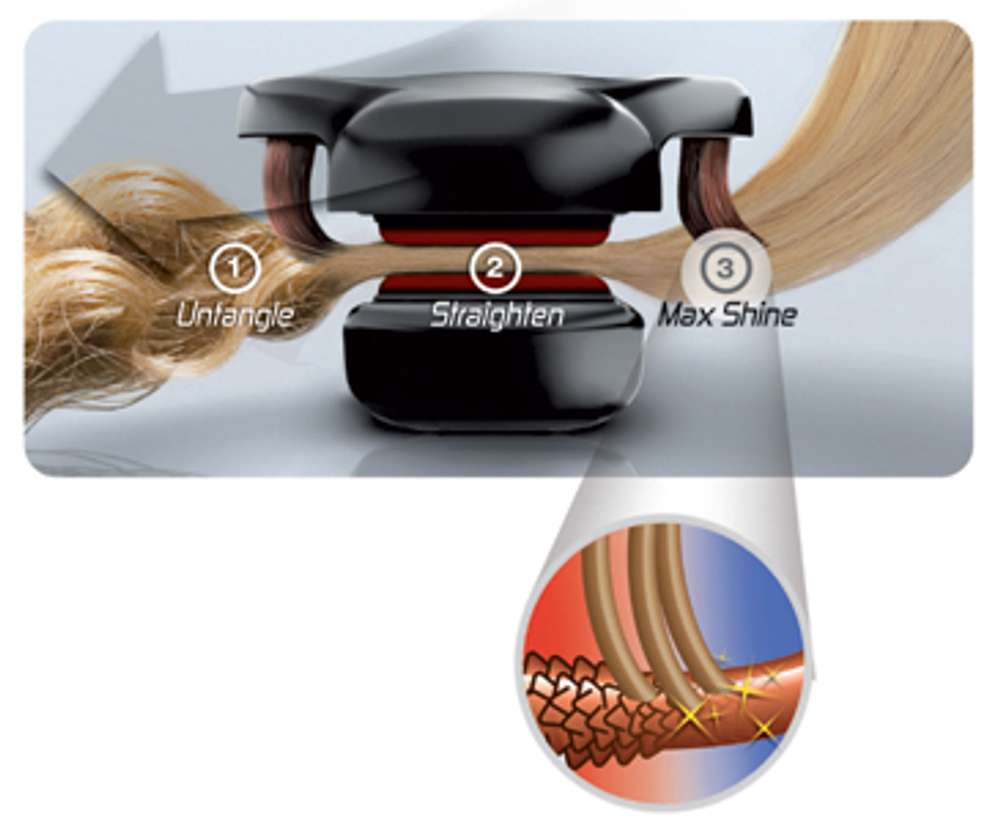 Щипцы - выпрямители VALERA SWISS'X Brush & Shine Set