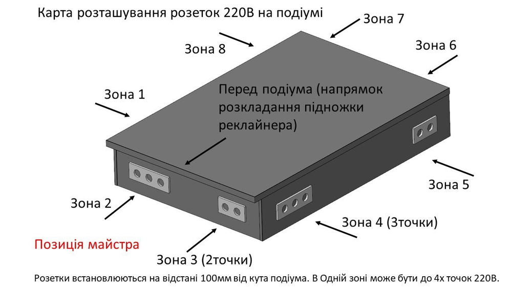Подіум під крісло-реклайнер Ontario