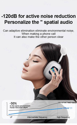 AIR Max Headband Receiver