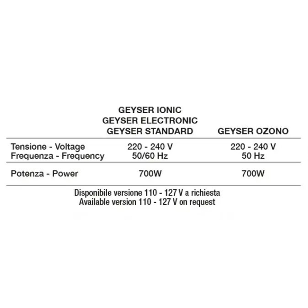 Вапоризатор Ceriotti Geyser Electronic