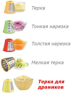 Мультирізка Moulinex DJ756