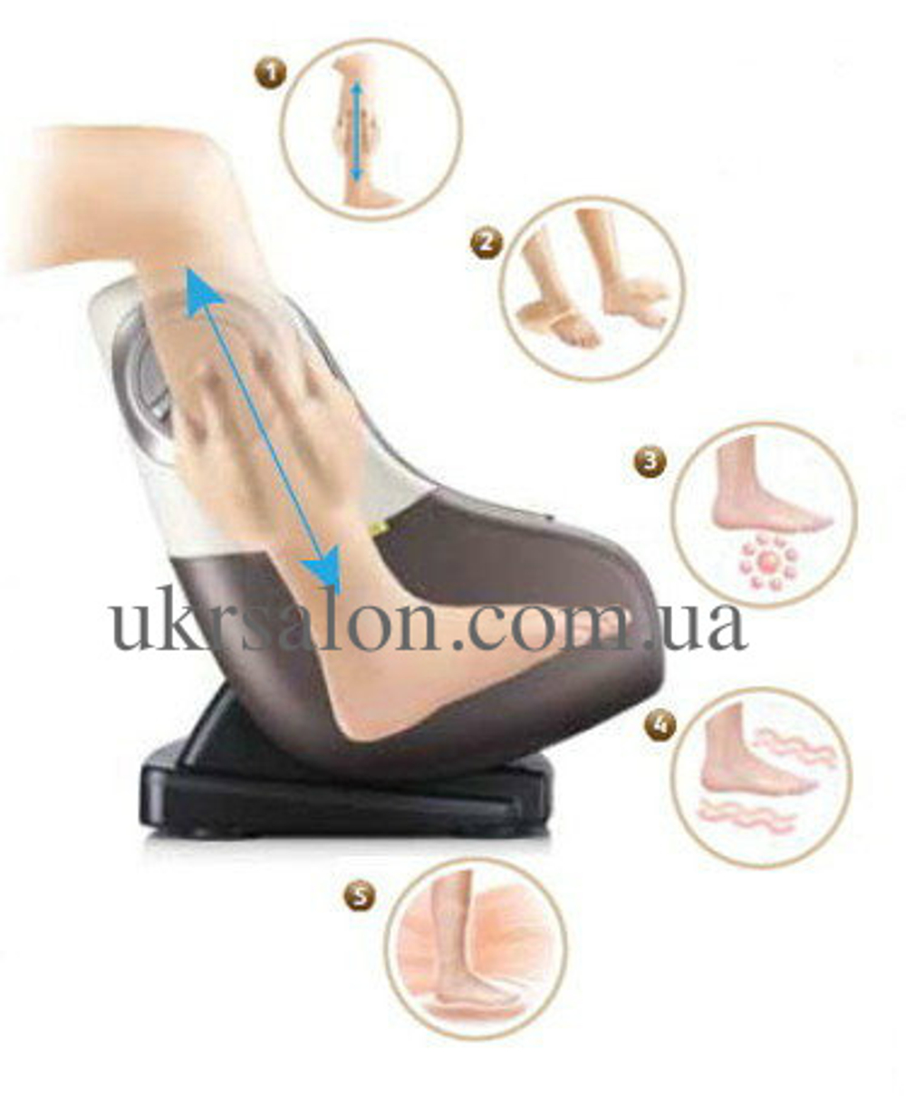Масажер для ніг OSIM uPhoria