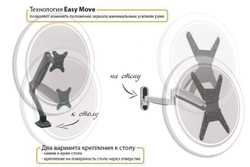 Дзеркало Perla з підсвічуванням