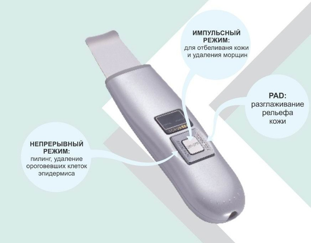 Портативный ультразвуковой скраббер Mylene