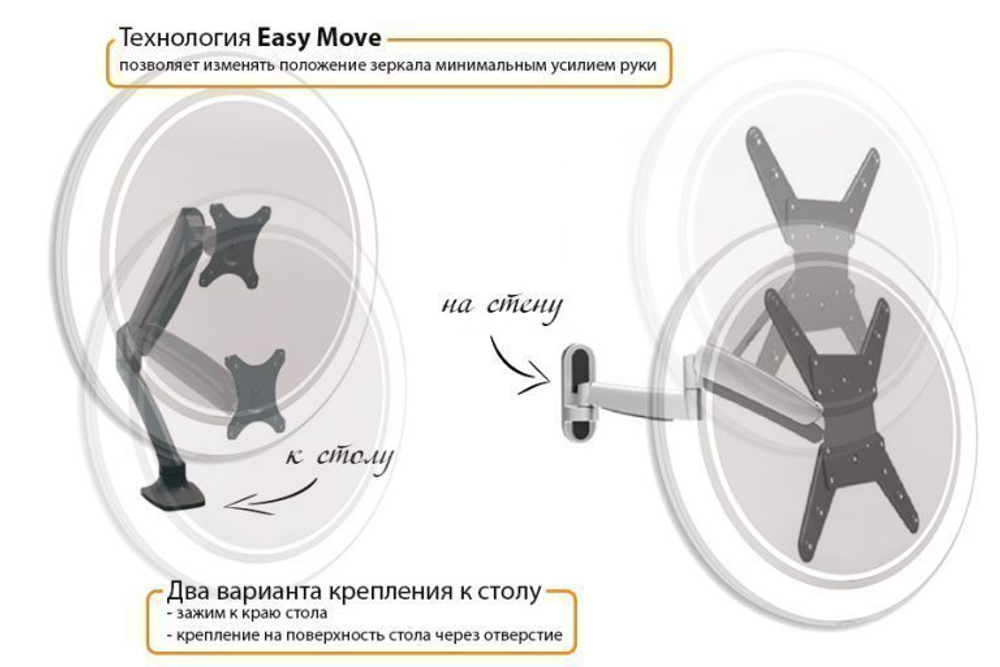 Дзеркало Perla з підсвічуванням