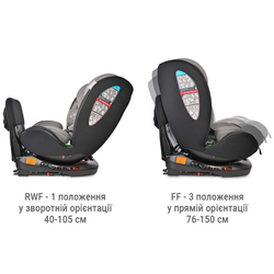 Автокресло детское Lorelli Ares I-Size 0-36 kg